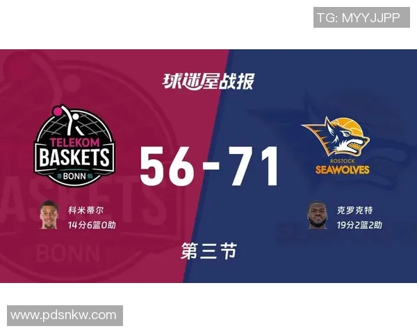 德篮甲常规赛：科米蒂尔23+2+1，特力康以86-82打败开姆尼茨